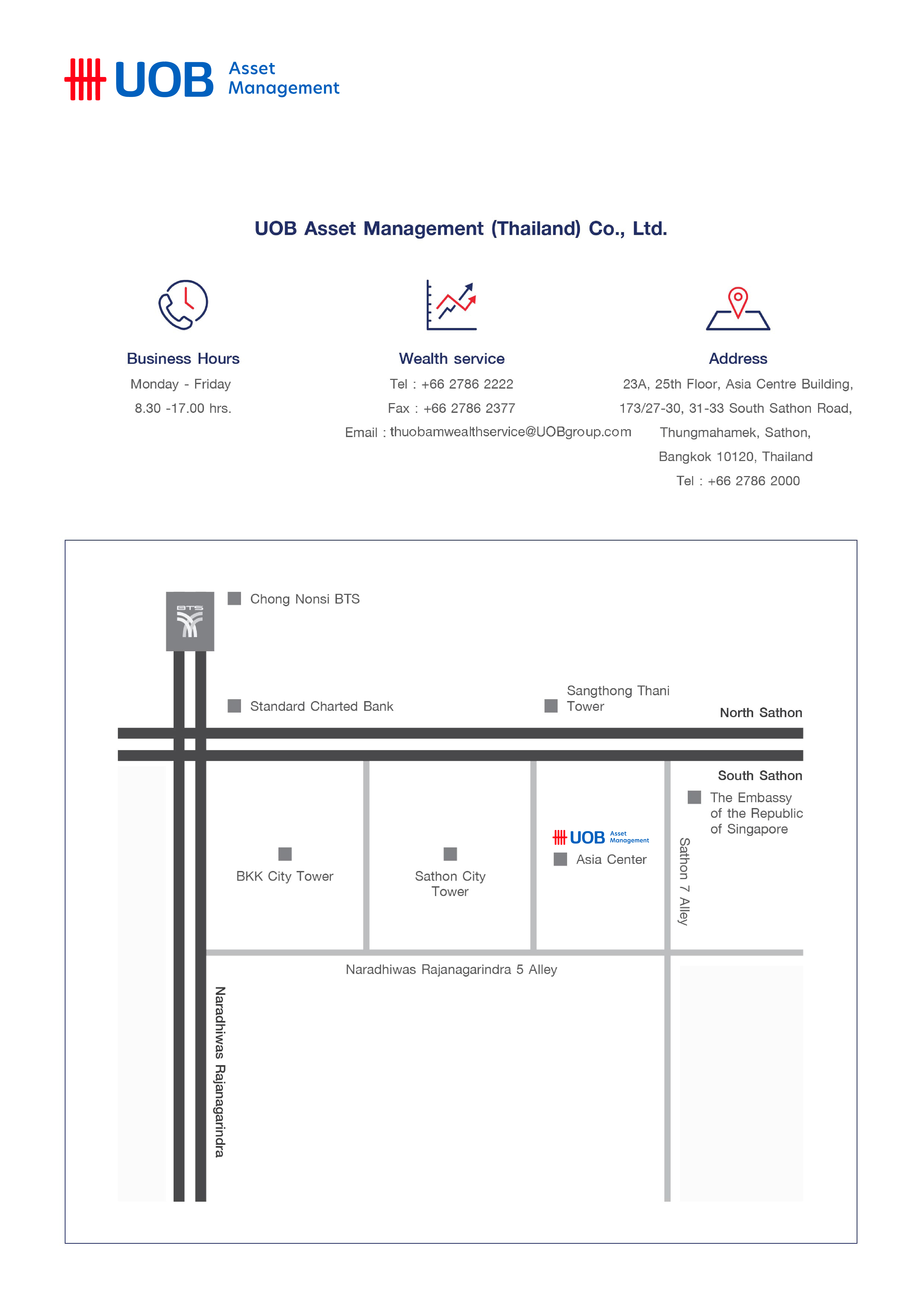 uob_map