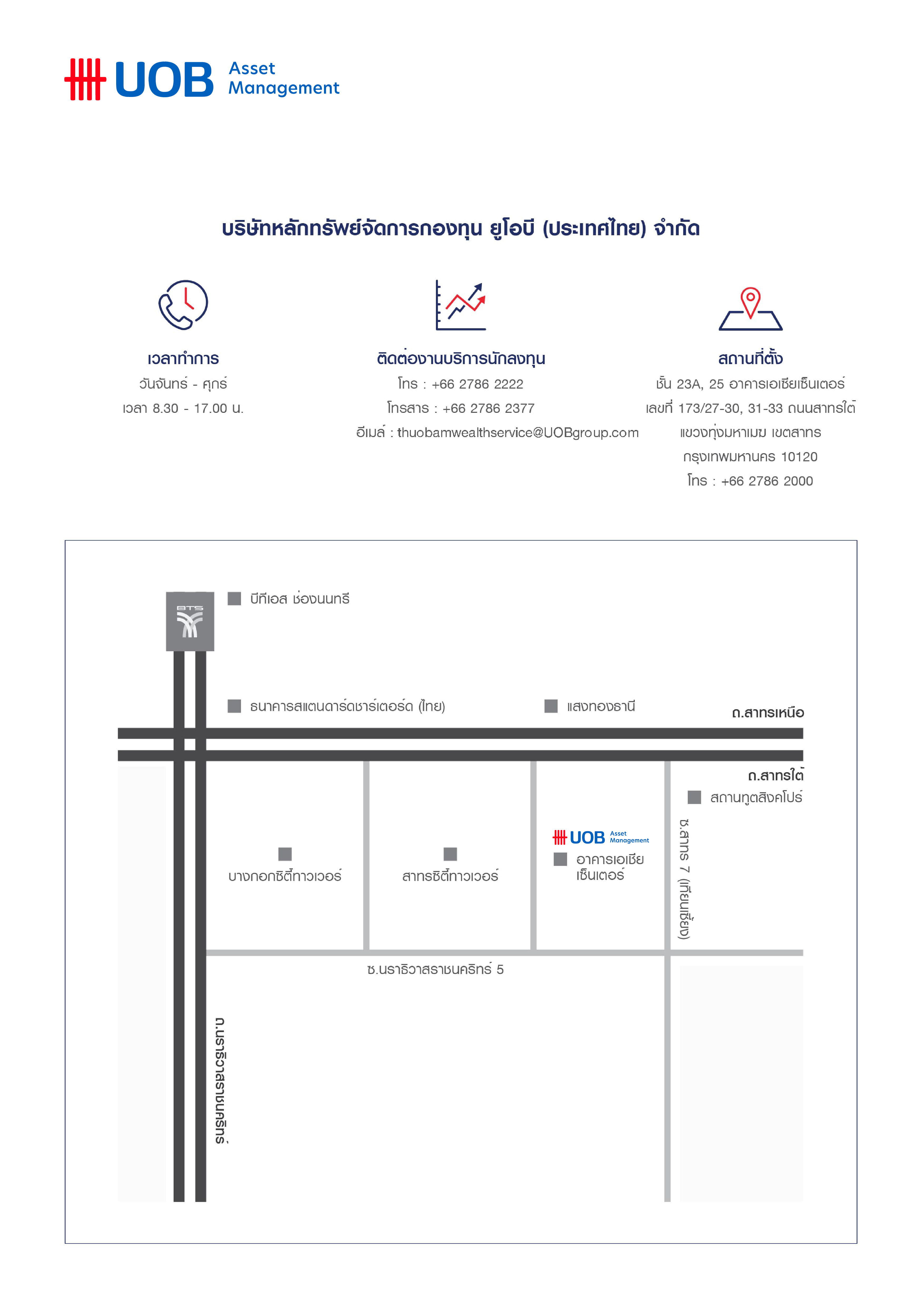 uob_map