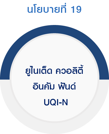 Policy 1