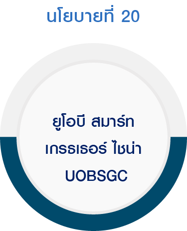 Policy 1