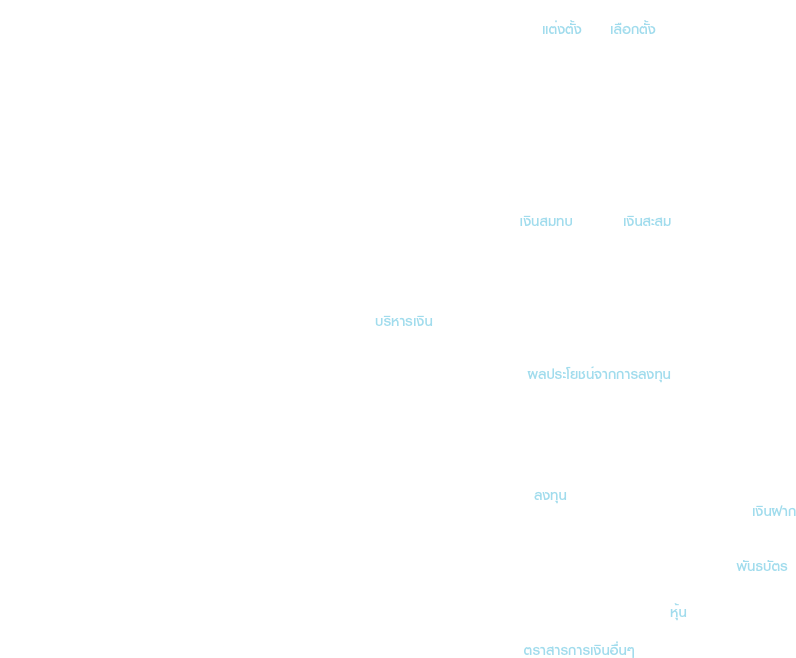 pf1-bg-diagram