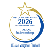 Asia Asset Management